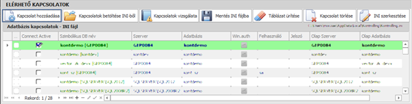 A kapcsolati adatok táblázata egyúttal a Kontrolling.ini fájl rekordjait is adja.