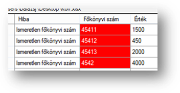 A képen szöveg, képernyőkép, Betűtípus, szám látható

Automatikusan generált leírás