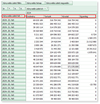 A képen szöveg, képernyőkép, szám, Párhuzamos látható

Automatikusan generált leírás