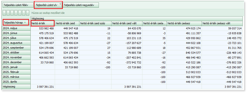 A képen szöveg, képernyőkép, szám, Betűtípus látható

Automatikusan generált leírás